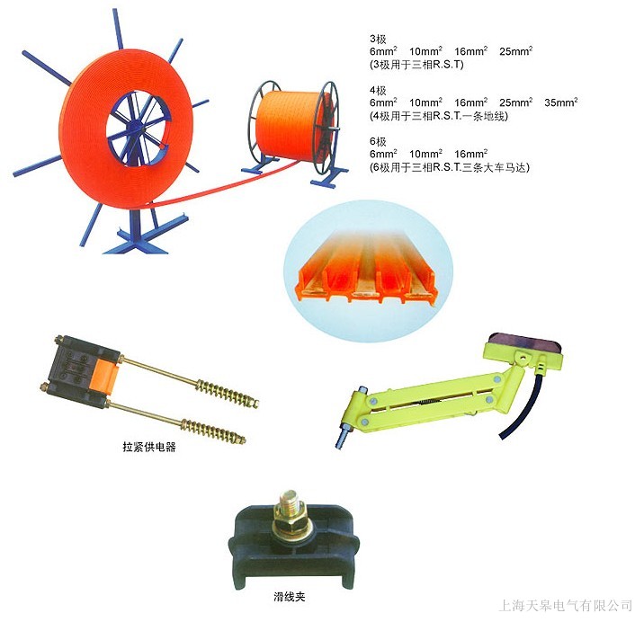 天皋電氣DHE無接縫滑線價(jià)格