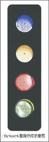 天皋滑觸線指示燈實物組圖供應(yīng)